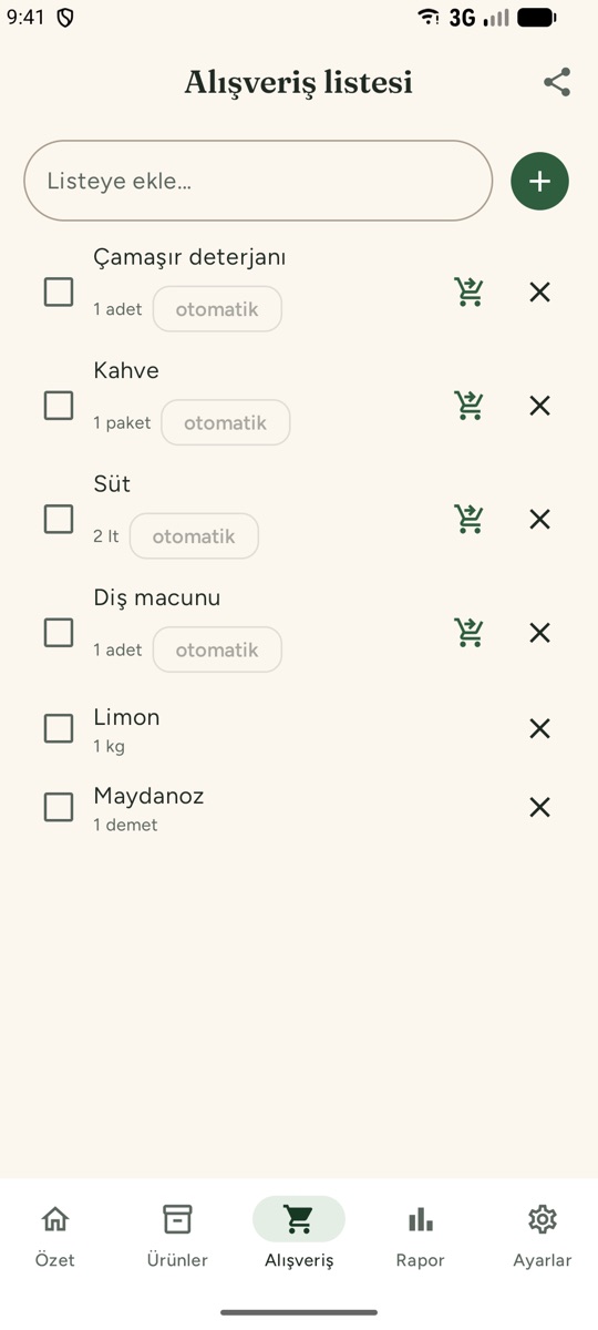 Shopping list with automatically added items